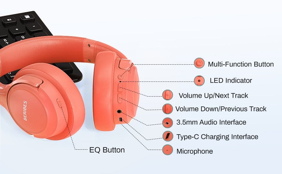 bluetooth over the ear headphones bluetooth headphones headphones wireless bluetooth